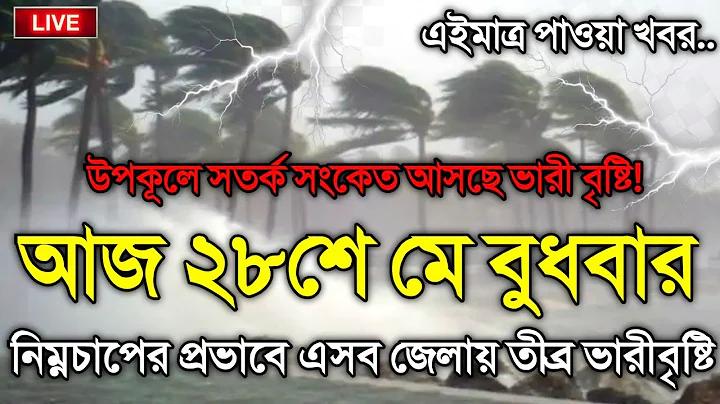 ব্রাজিল ভিসা সুয়ের্লান্ড লাইভ ম্যাচ