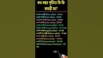 ফেসবুক লাইভ ভিডিও