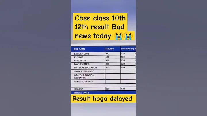 সোংক্রান্ট কোথায় যাবো ২৫৬৪