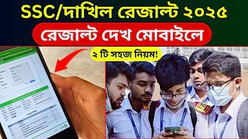 মুমিন কাকে বলে, ইমানের ফল কী