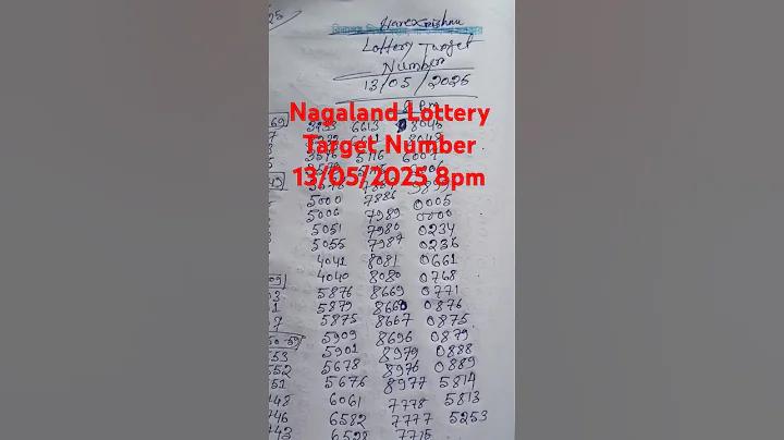 হাস্যকর মেয়েদের নাম