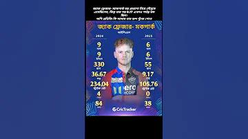 জীবন সংগ্রাম 13