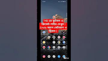 টেস্ট ক্রিকেটকে বাঁচাতে আইসিসির নতুন উদ্যোগ - Somoy Tv