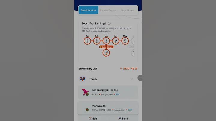 বিশ্বের ধনী কে
