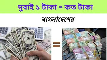 বিশ্ব ঐতিহ্য তালিকা বাংলাদেশ