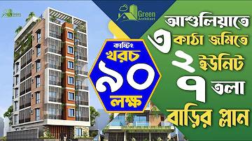 আবার বলতে হচ্ছে,