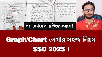 উষ্ণ গরম জল in english