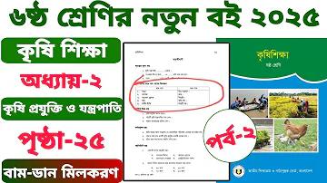 বিশেষত যারা থাইল্যান্ডে আছেন তাদের জন্য, উচ্চ ঝুঁকি আছে যা স্তরের হতে হবে Here's the translated text to Bengali:
