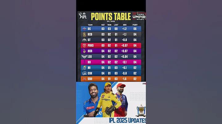 লাইভ ভিডিও দেখতে সে