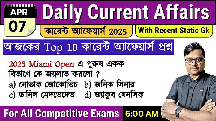 T20 এর highest score কত