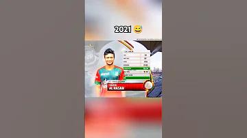 ২য় হাতের বাইক ৫০০