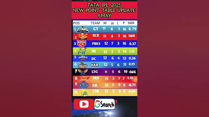 জয় শ্রীরাম