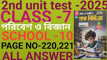 একটি ইঞ্জিন অত্যধিক গরম অবস্থায় চলছে তা কীভাবে বুঝা যাবে