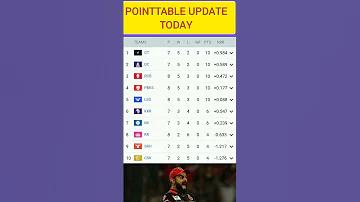 ছেলেরা কোন খেলা বেশি খেলে